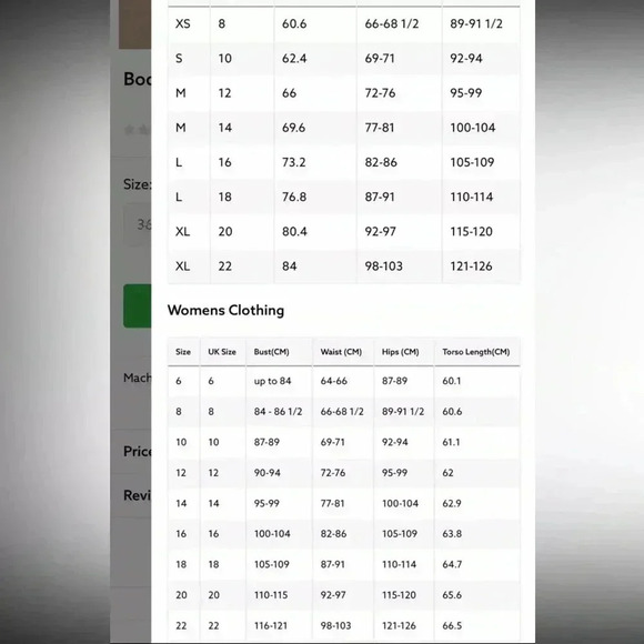 Boden Crochet Claudia Textured Knitted Dress 6R - Picture 11 of 11